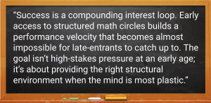 Success-is-a-compounding-interest-loop-Sunshine-STEM-Academy